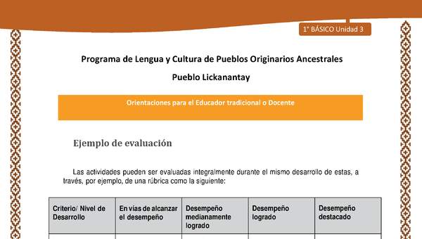 Orientaciones al docente - LC01 - Lickanantay - U3 - Ejemplo de evaluación