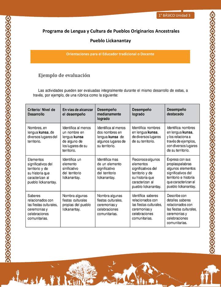 Orientaciones al docente - LC01 - Lickanantay - U3 - Ejemplo de evaluación