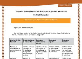 Orientaciones al docente - LC01 - Lickanantay - U3 - Ejemplo de evaluación