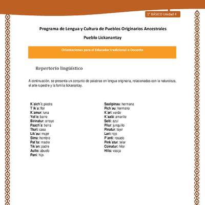 Orientaciones al docente - LC01 - Lickanantay - U4 - Repertorio lingüístico