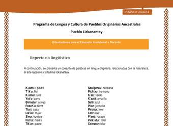 Orientaciones al docente - LC01 - Lickanantay - U4 - Repertorio lingüístico