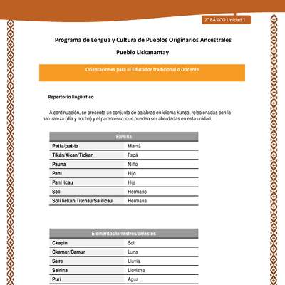 Orientaciones al docente - LC02 - Lickanantay - U1 - Repertorio lingüístico Orientaciones al docente - LC02 - Lickanantay - U1 - Repertorio lingüístico
