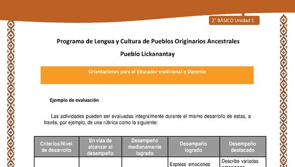 Orientaciones al docente - LC02 - Lickanantay - U1 - Ejemplo de evaluación