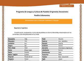 Orientaciones al docente - LC02 - Lickanantay - U2 - Repertorio lingüístico