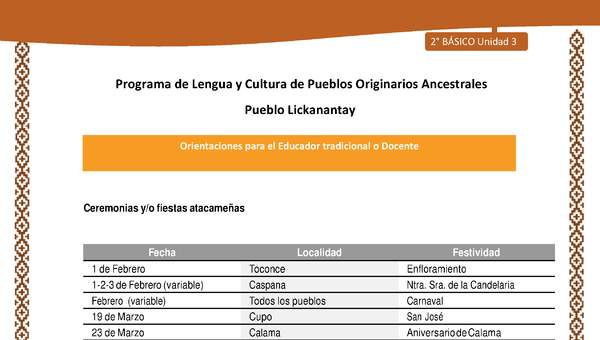 Orientaciones al docente - LC02 - Lickanantay - U3 - Ceremonias: Fiestas atacameñas