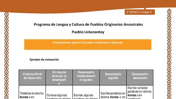 Orientaciones al docente - LC02 - Lickanantay - U3 - Ejemplo de evaluación