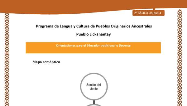 Orientaciones al docente - LC02 - Lickanantay - U4 - Mapa semántico mensajes de la naturaleza