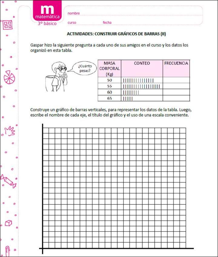 Construir gráficos de barras (II)