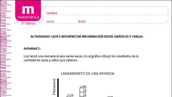 Leer e interpretar información desde gráficos y tablas