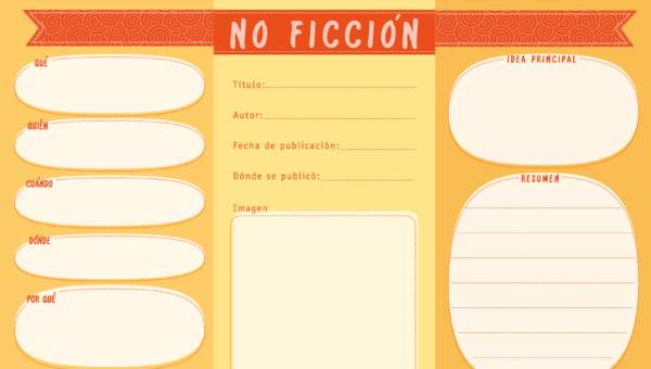 Tríptico sobre un texto de no ficción