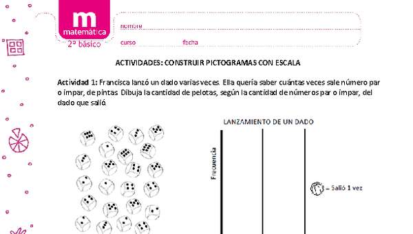 Construir pictogramas con escala