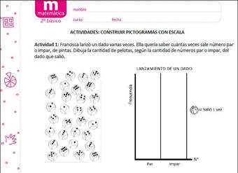 Construir pictogramas con escala