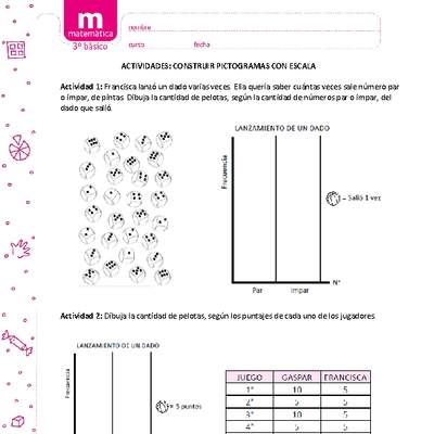 Construir pictogramas con escala