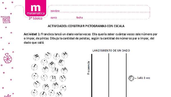 Construir pictogramas con escala