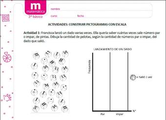 Construir pictogramas con escala