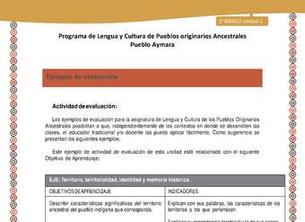 Orientaciones al docente - LC01 - Aymara - U01 - Ejemplo de evaluación