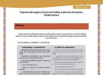 Orientaciones al docente - LC01 - Aymara - U01 - Relato sobre la siembra y la cosecha
