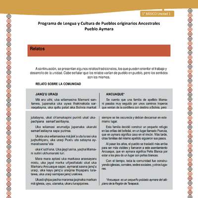 Relato sobre la comunidad - Lengua y cultura de los pueblos Originarios Ancestrales 1º básico - Pueblo Aymara - Unidad 1