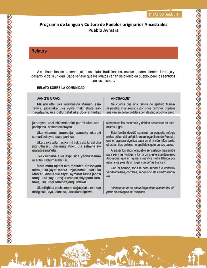 Relato sobre la comunidad - Lengua y cultura de los pueblos Originarios Ancestrales 1º básico - Pueblo Aymara - Unidad 1