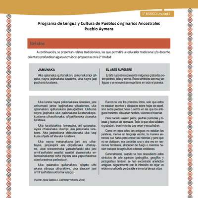 Relato El arte rupestre - Lengua y cultura de los pueblos Originarios Ancestrales 1º básico -  Aymara - Unidad 2