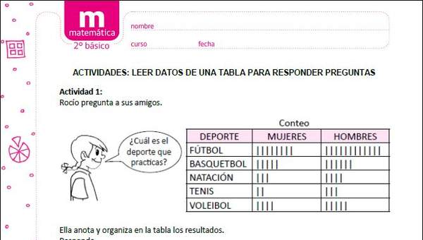 Leer datos de una tabla para responder preguntas (I)