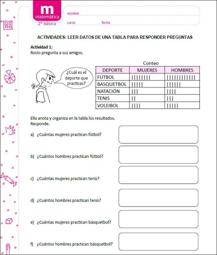 Leer datos de una tabla para responder preguntas (I) - Curriculum Nacional.  MINEDUC. Chile.