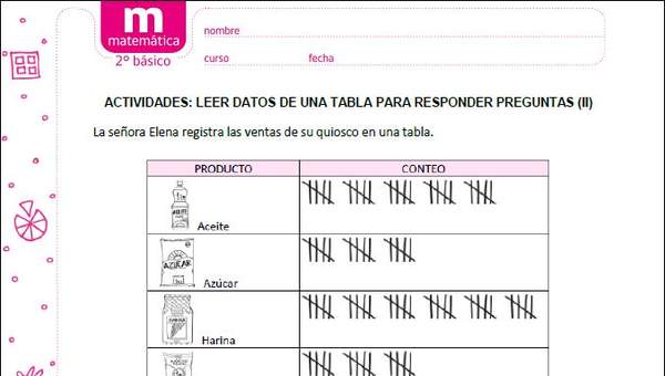 Leer datos de una tabla para responder preguntas (II)