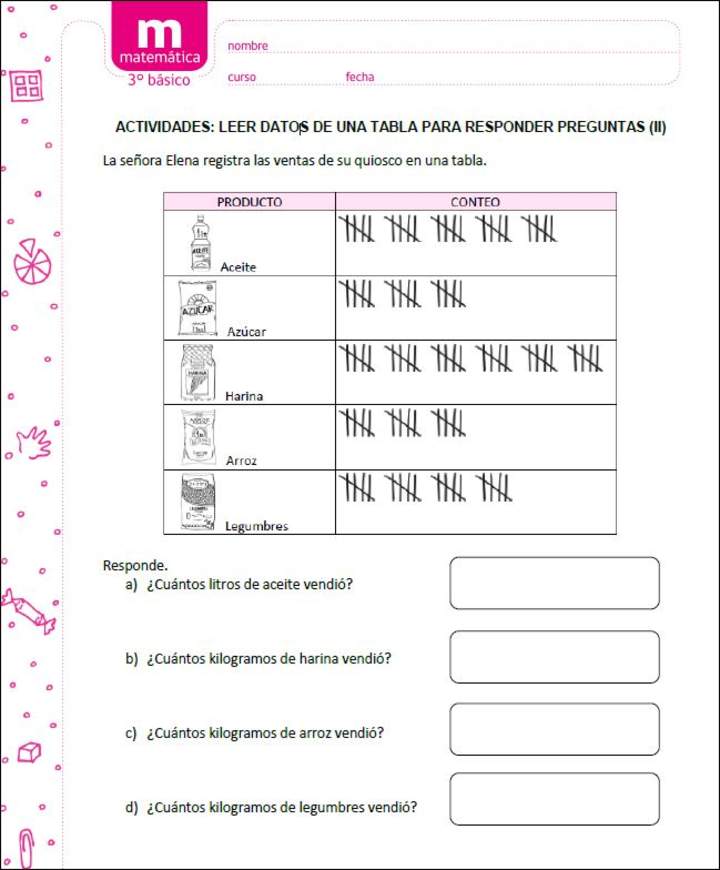 Leer datos de una tabla para responder preguntas (II)