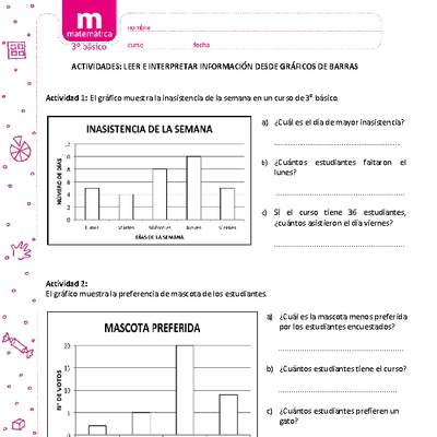 Leer e interpretar información desde gráficos de barras