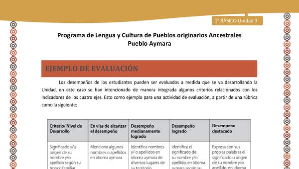 Ejemplo de evaluación - Lengua y cultura de los pueblos Originarios Ancestrales 1º básico -  Aymara - Unidad 3