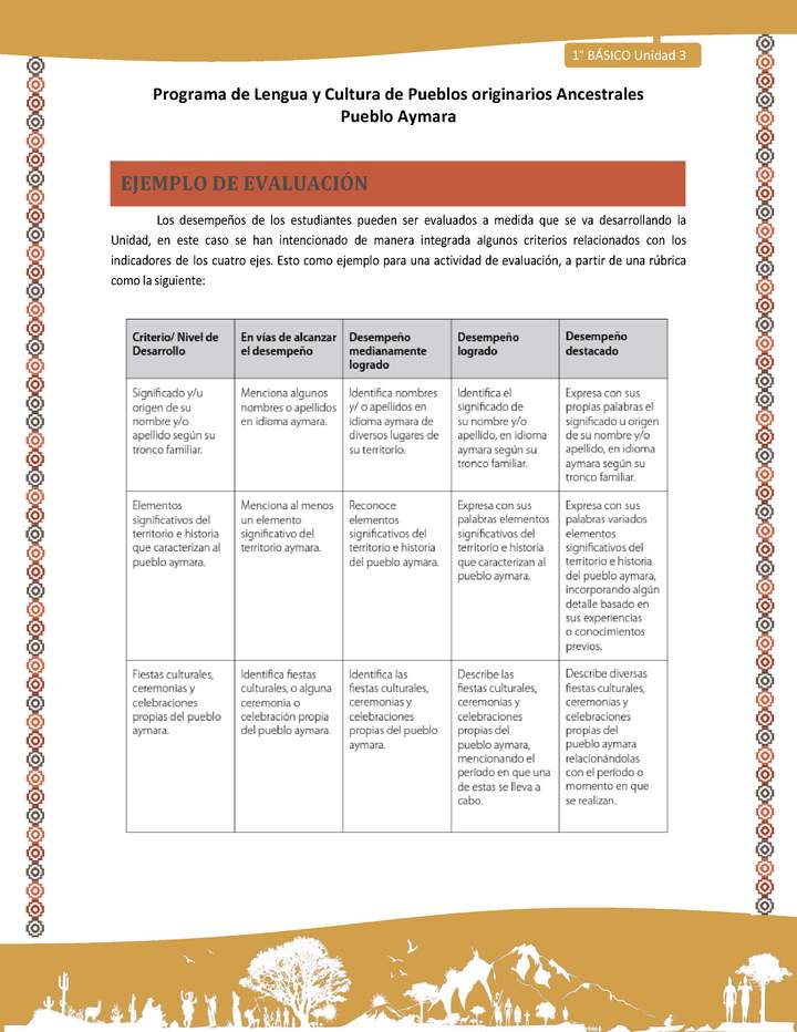 Ejemplo de evaluación - Lengua y cultura de los pueblos Originarios Ancestrales 1º básico -  Aymara - Unidad 3