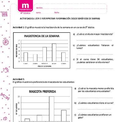 Leer e interpretar información desde gráficos de barras