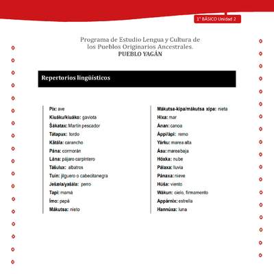 Orientaciones para el educador - LC01 -YAG - Unidad 2 - Repertorio Lingüístico