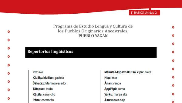 Orientaciones para el educador - LC01 -YAG - Unidad 2 - Repertorio Lingüístico