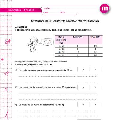 Leer e interpretar información desde tablas (II)