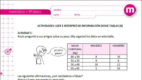 Leer e interpretar información desde tablas (II)