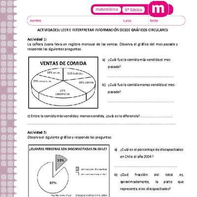 Leer e interpretar información desde gráficos circulares (I)