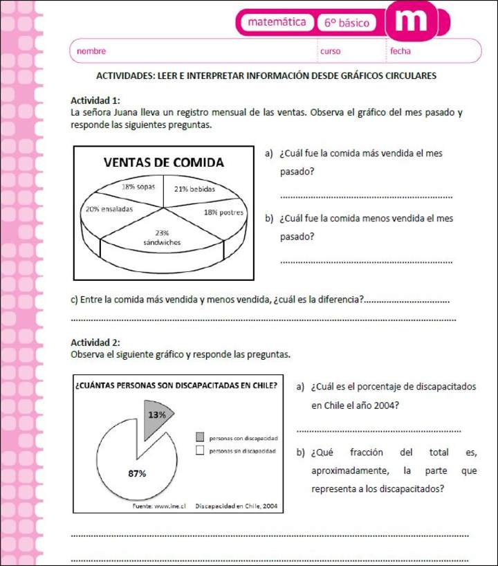 Leer e interpretar información desde gráficos circulares (I)