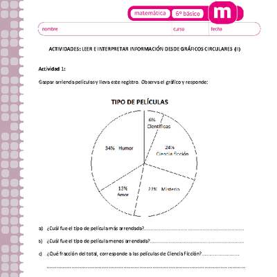 Leer e interpretar información desde gráficos circulares (II) Leer e interpretar información desde gráficos circulares (II)