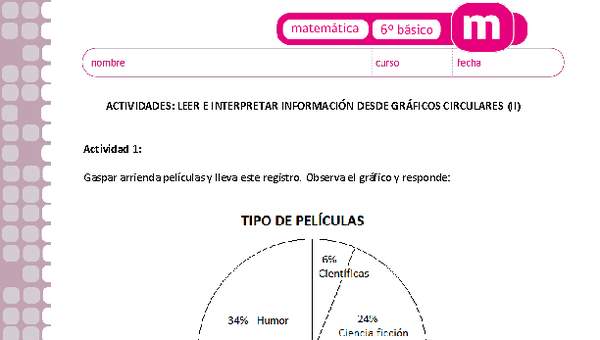 Leer e interpretar información desde gráficos circulares (II)