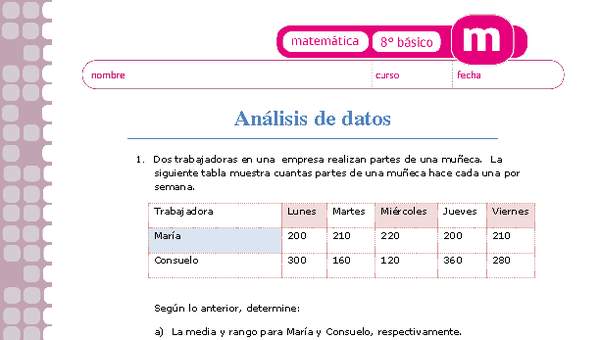 Análisis de media, moda, mediana rango