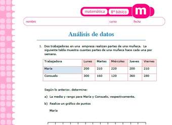 Análisis de media, moda, mediana rango