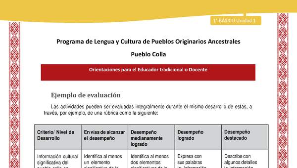 Orientaciones al docente - LC01 - Colla - U1 - Ejemplo de evaluación