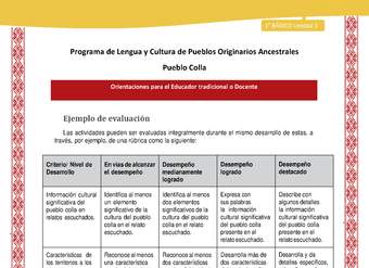 Orientaciones al docente - LC01 - Colla - U1 - Ejemplo de evaluación