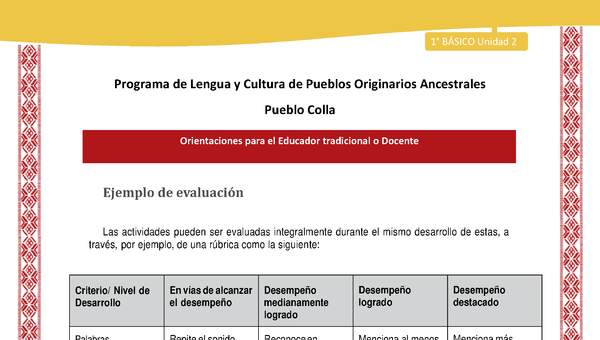 Orientaciones al docente - LC01 - Colla - U2 - Ejemplo de evaluación