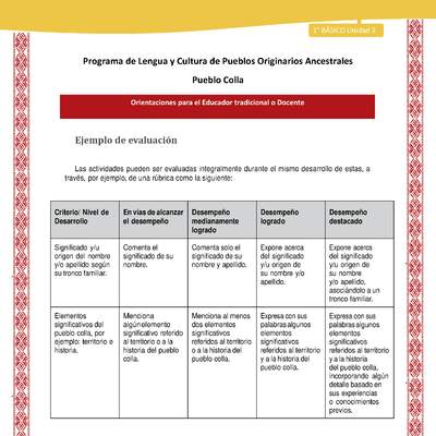 Orientaciones al docente - LC01 - Colla - U3 - Ejemplo de evaluación
