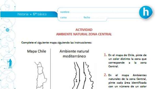 Ambiente natural Zona Central