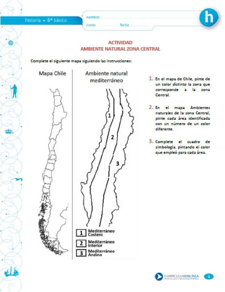 Ambiente natural Zona Central