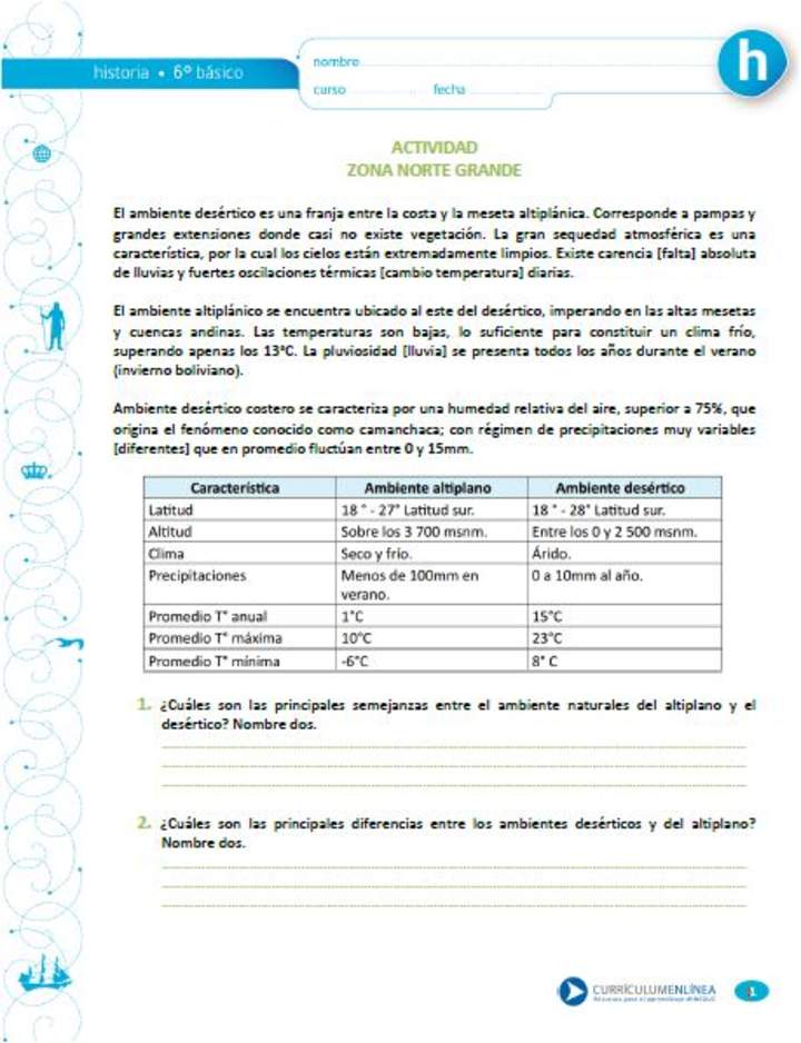 Actividad sobre el ambiente natural en la zona Norte Grande