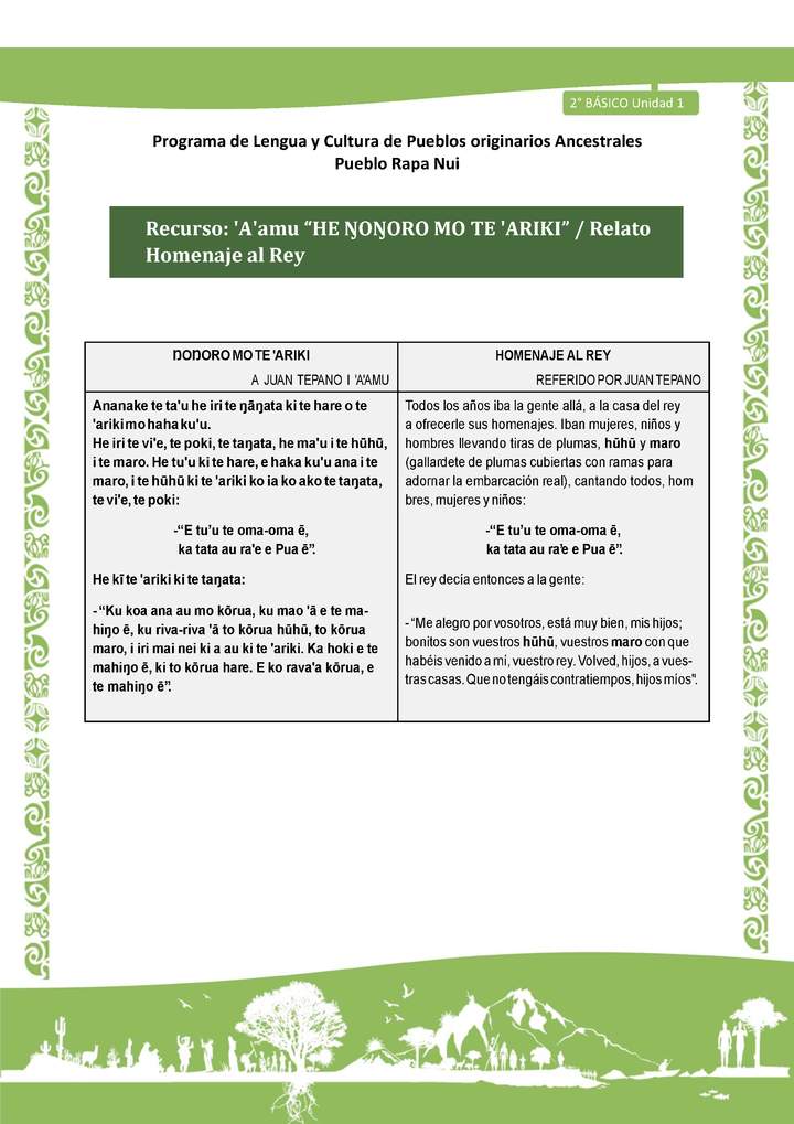 Relato: Homenaje al Rey